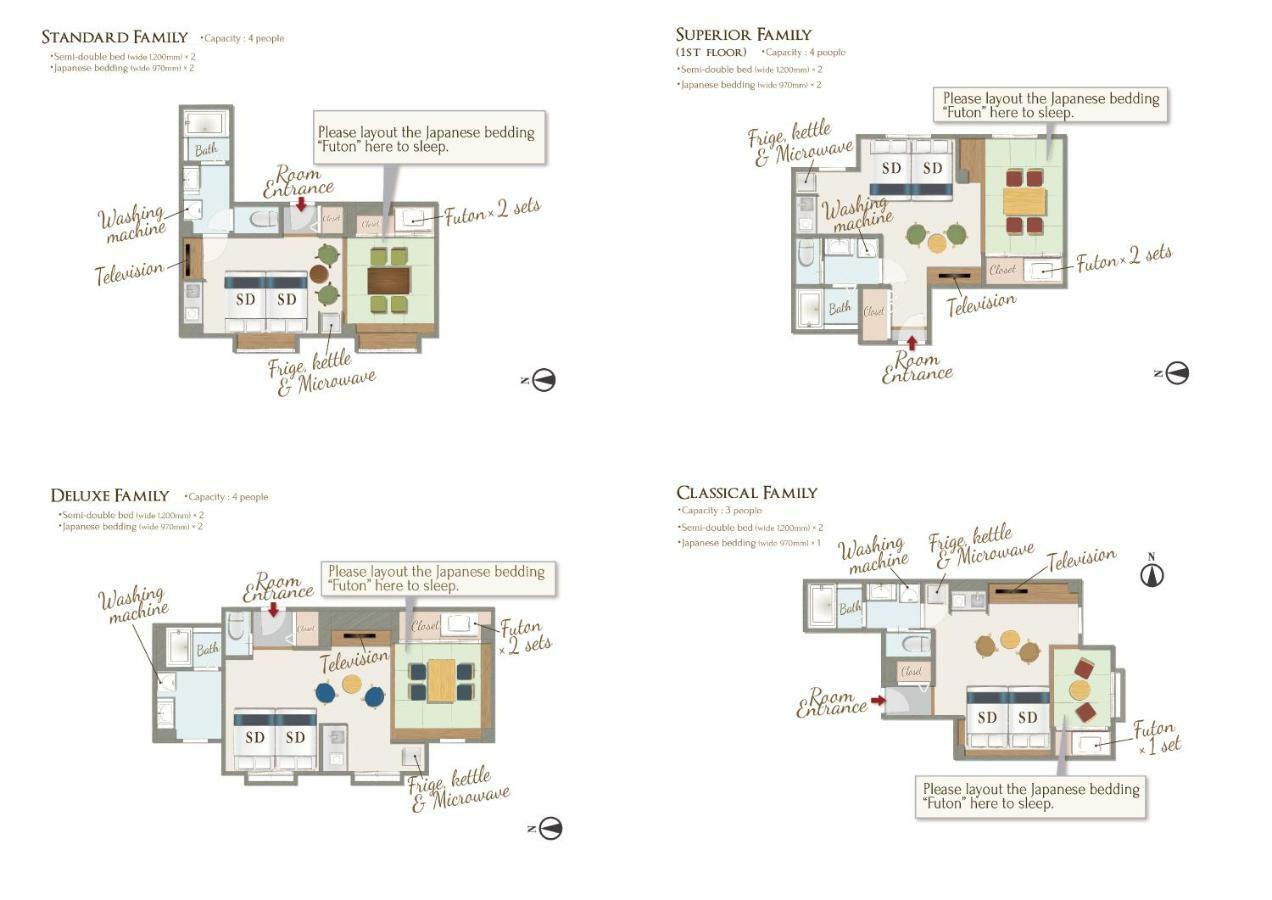 Resi Stay Heian Sakura เกียวโต ภายนอก รูปภาพ